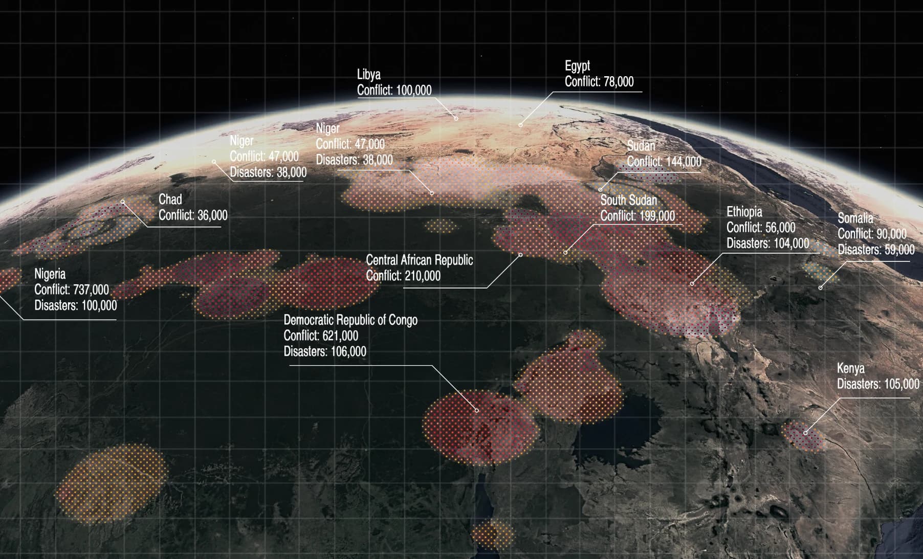 Geographic Representation