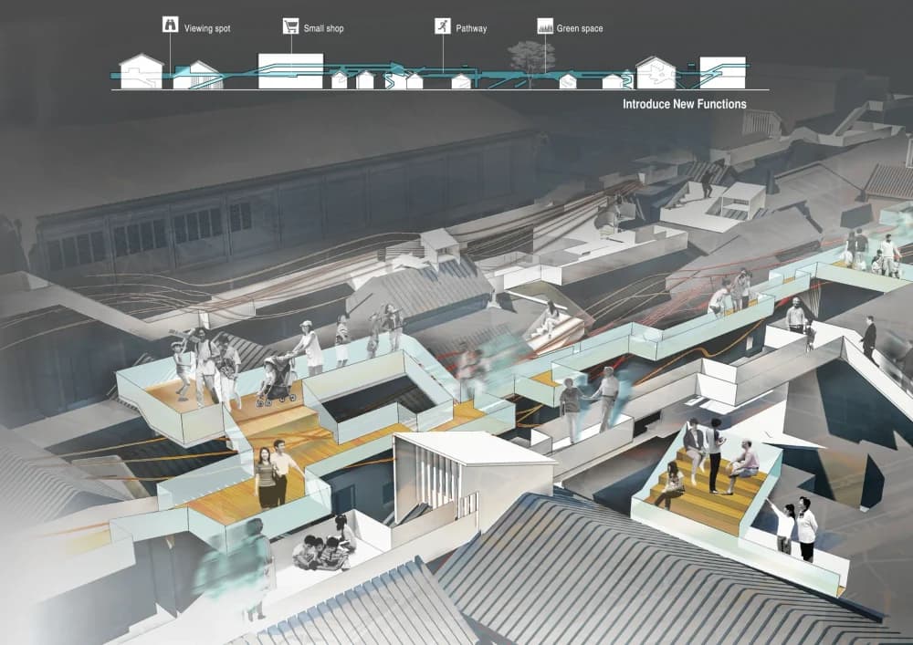 Rethinking Of The Old Streets