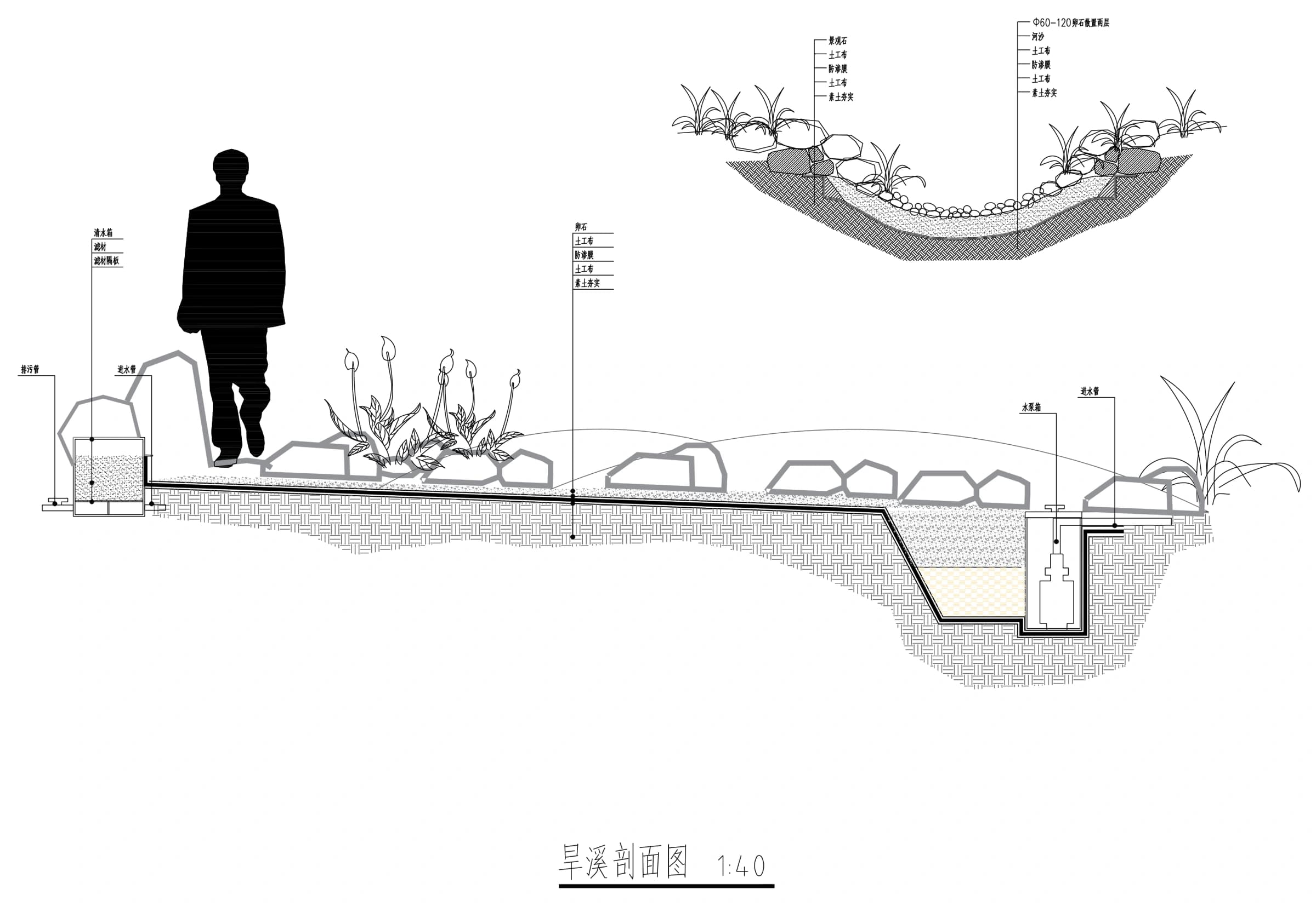 Design drawing / Water-feature section, not an as-built survey.